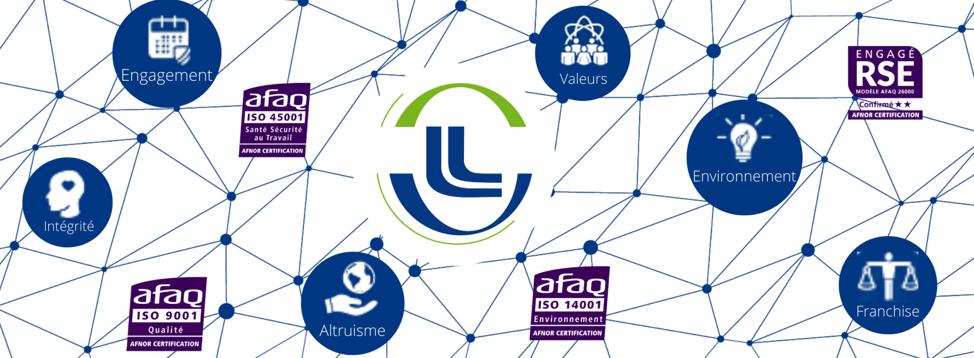 CERTIFICATIONS LUSTRAL