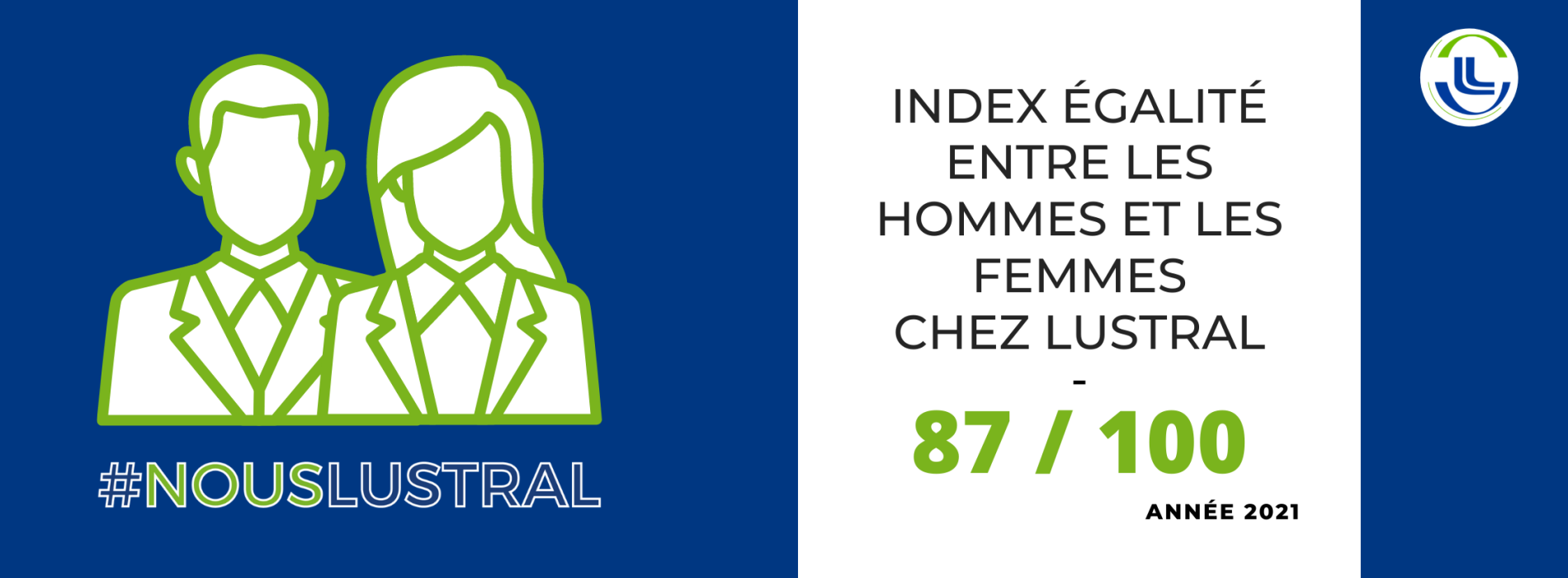 INDEX ÉGALITÉ HOMME / FEMME