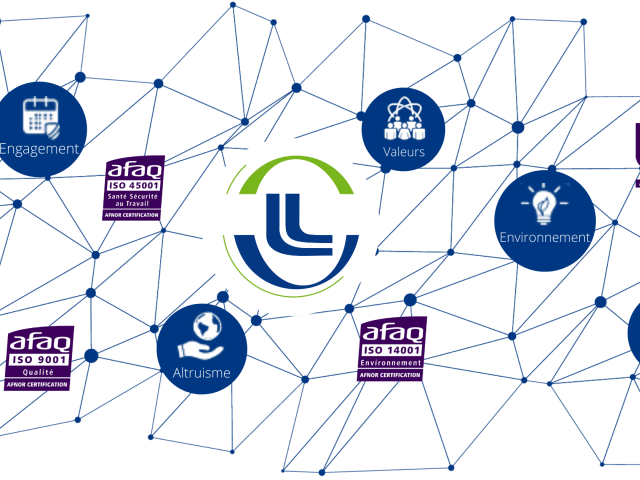 CERTIFICATIONS LUSTRAL